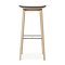 NORR11 - NY11 Bar Stool | Ultra Black Leather