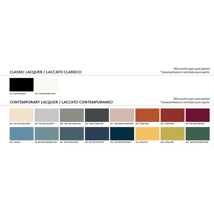 Gebr�der Thonet Vienna - N. 14