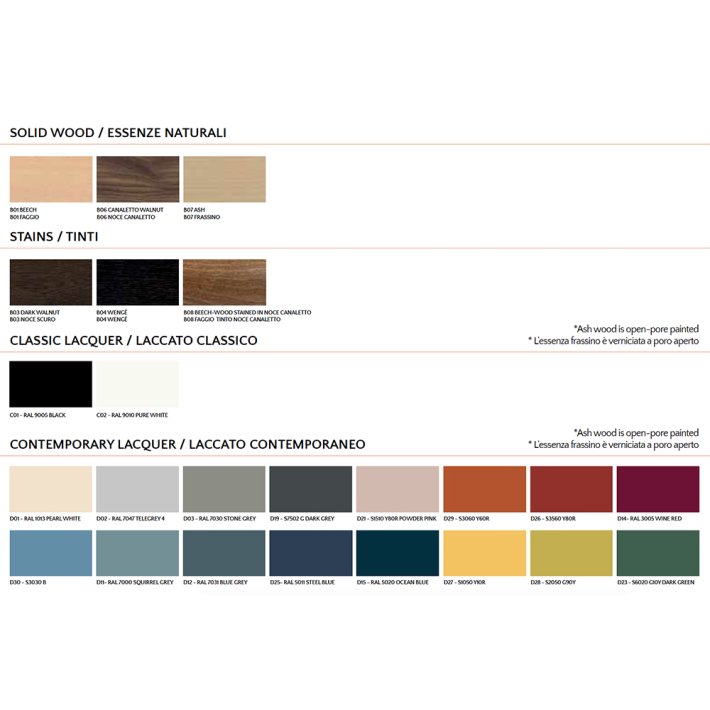 Gebr�der Thonet Vienna - Wiener Stuhl