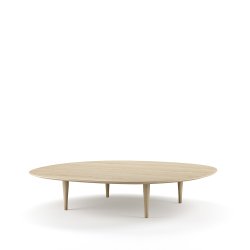 Brdr. Krger - Jari Low Tables I Round 118