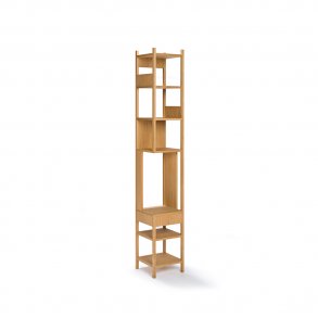 Karakter - Lungangolo