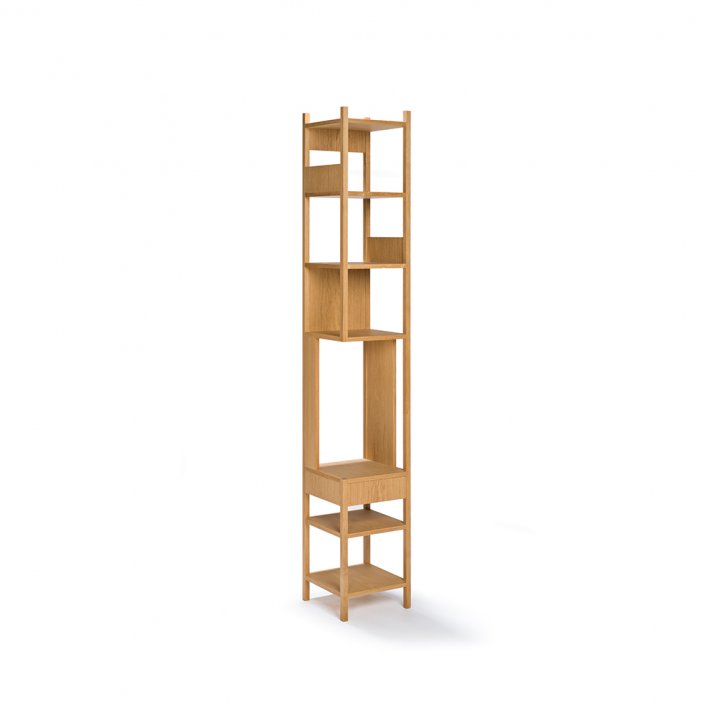 Karakter - Lungangolo