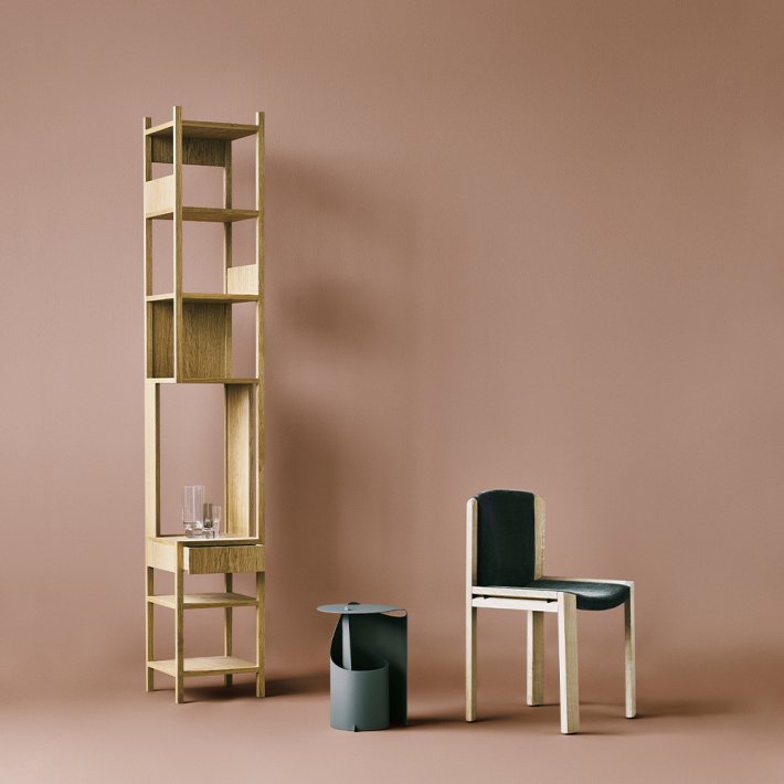 Karakter - Lungangolo