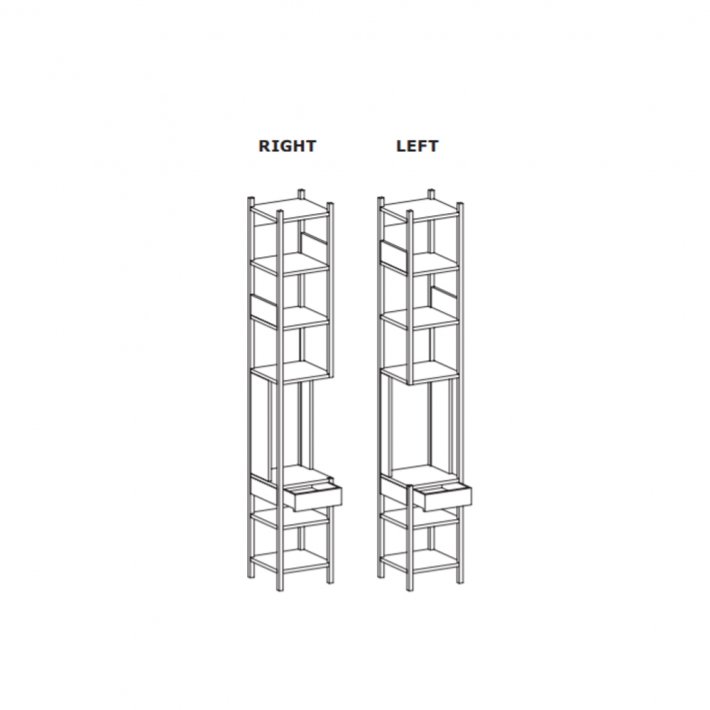 Karakter - Lungangolo